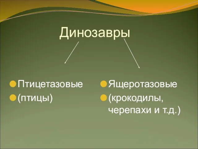 Динозавры Птицетазовые (птицы) Ящеротазовые (крокодилы, черепахи и т.д.)