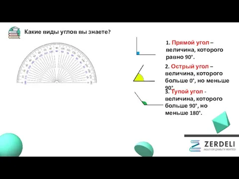 Какие виды углов вы знаете? 1. Прямой угол – величина, которого