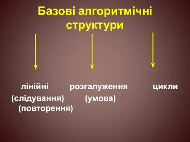 Базові алгоритмічні структури лінійні розгалуження цикли (слідування) (умова) (повторення)