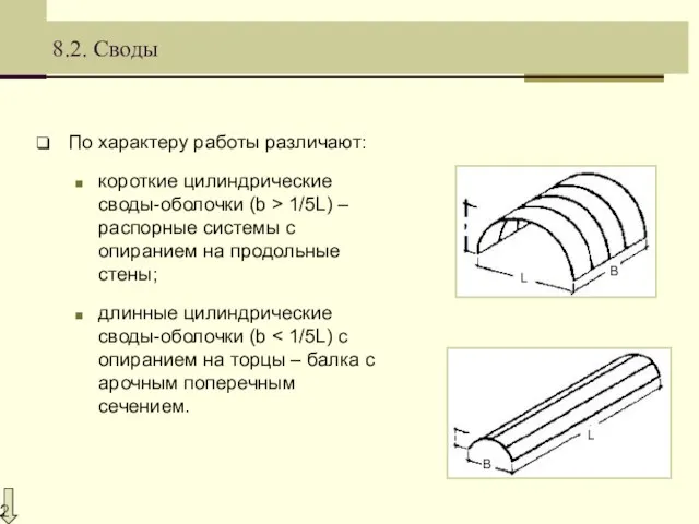 8.2. Своды По характеру работы различают: короткие цилиндрические своды-оболочки (b >