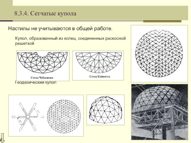 8.3.4. Сетчатые купола Настилы не учитываются в общей работе. Купол, образованный