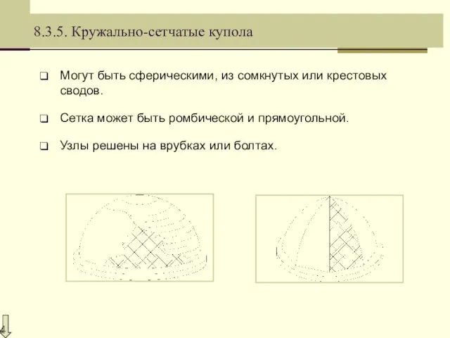 8.3.5. Кружально-сетчатые купола Могут быть сферическими, из сомкнутых или крестовых сводов.