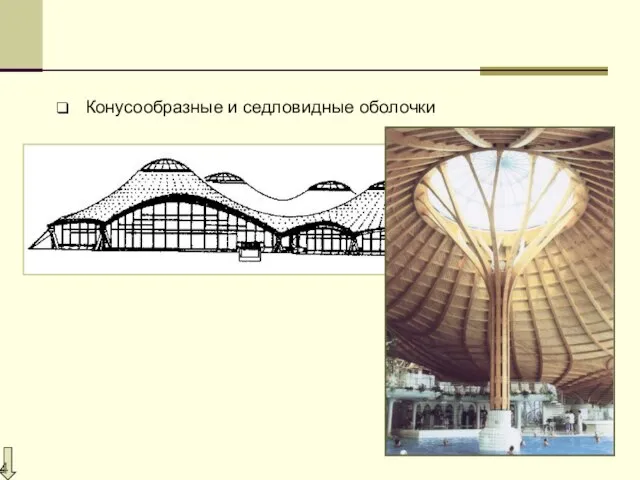 Конусообразные и седловидные оболочки