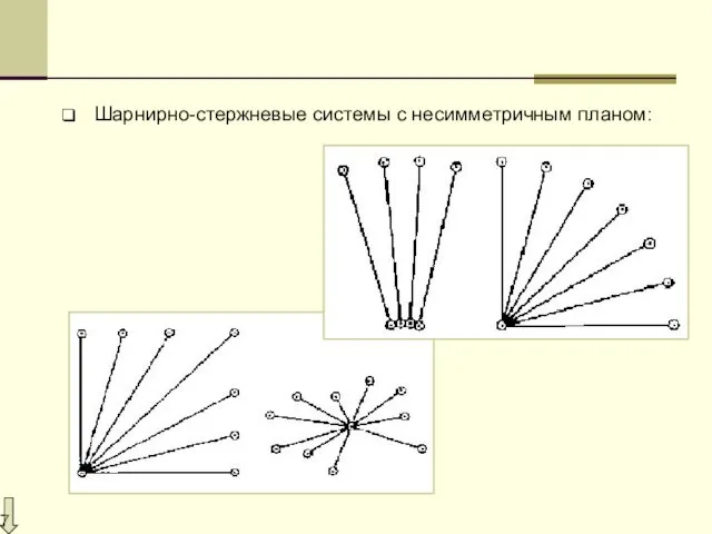 Шарнирно-стержневые системы с несимметричным планом: