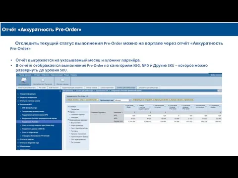 Отчёт «Аккуратность Pre-Order» Отследить текущий статус выполнения Pre-Order можно на портале