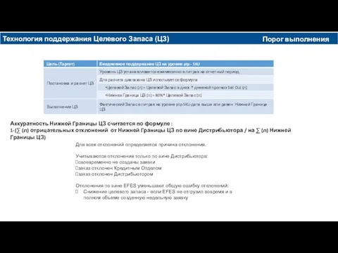 Технология поддержания Целевого Запаса (ЦЗ) Для всех отклонений определяется причина отклонения.