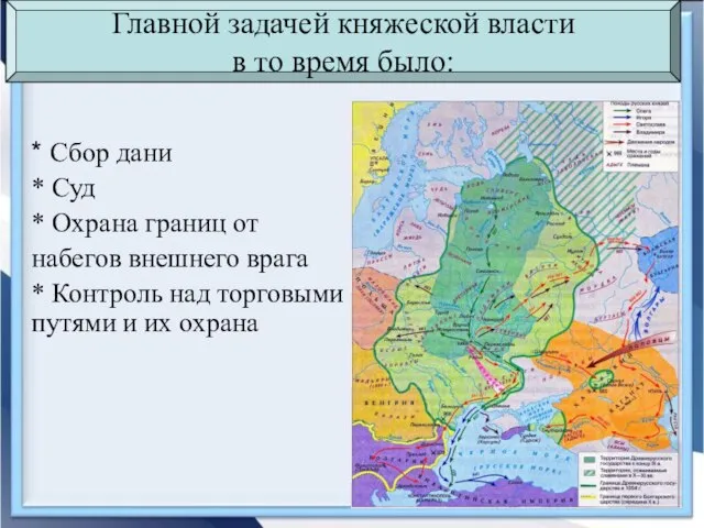 * Сбор дани * Суд * Охрана границ от набегов внешнего