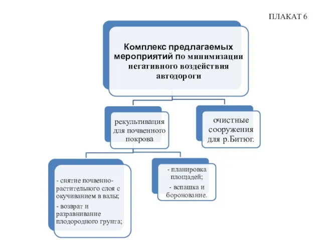 ПЛАКАТ 6