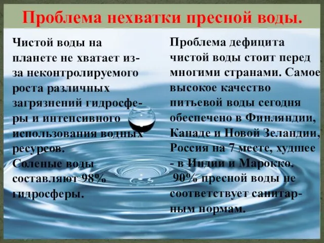 Проблема нехватки пресной воды. Чистой воды на планете не хватает из-за