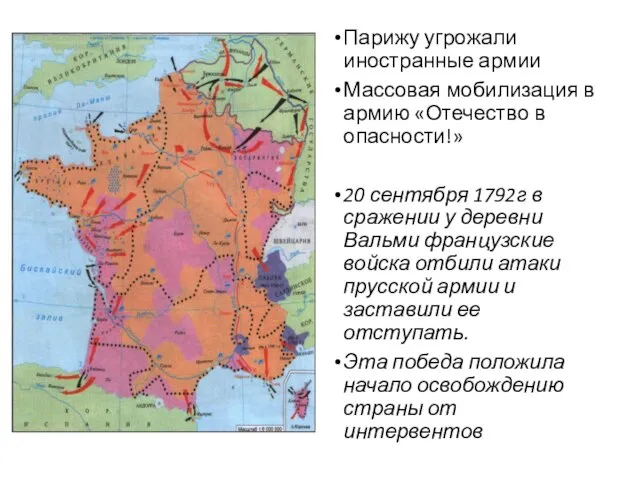 Парижу угрожали иностранные армии Массовая мобилизация в армию «Отечество в опасности!»