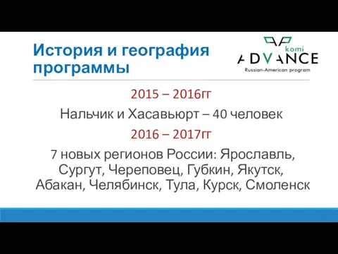 История и география программы 2015 – 2016гг Нальчик и Хасавьюрт –