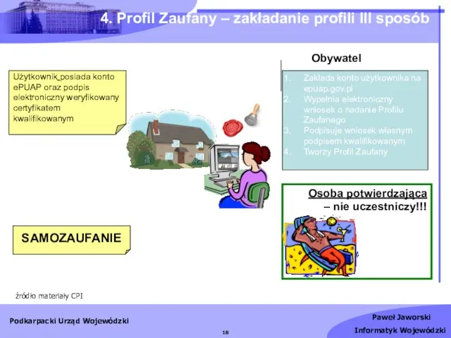 4. Profil Zaufany – zakładanie profili III sposób źródło materiały CPI