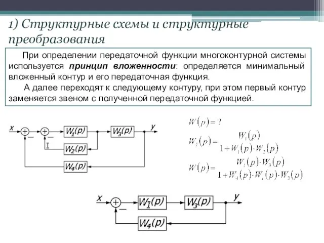 При определении передаточной функции многоконтурной системы используется принцип вложенности: определяется минимальный