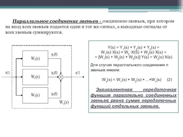 . Y(s) = Y1(s) + Y2(s) + Y3(s) = W1(s)·X(s) +