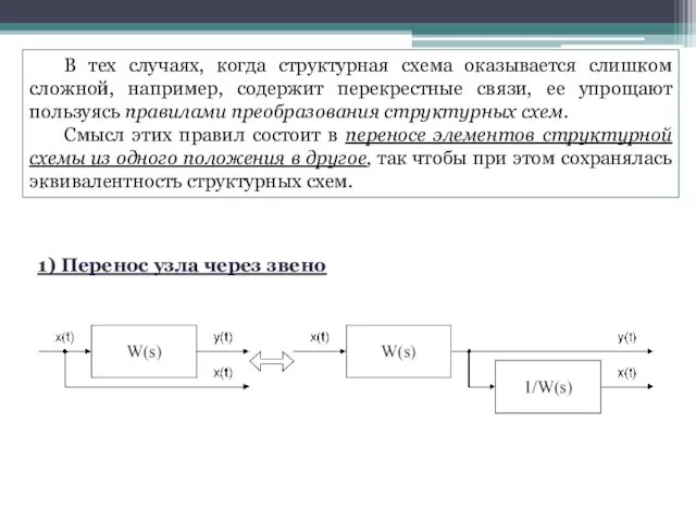 В тех случаях, когда структурная схема оказывается слишком сложной, например, содержит