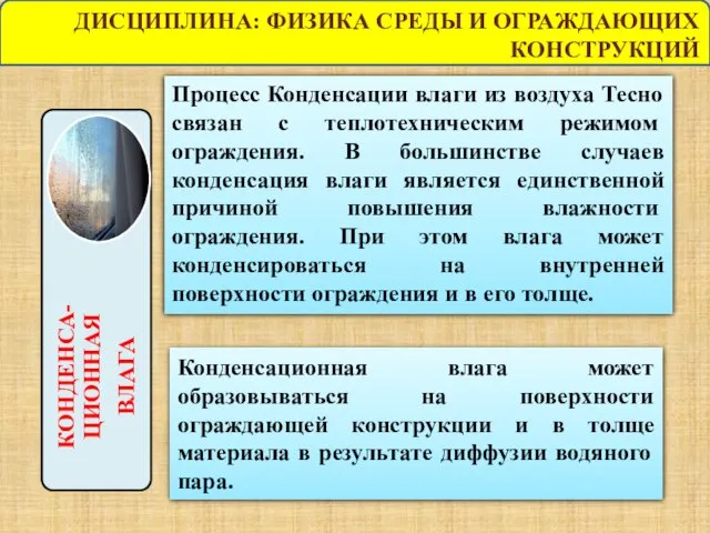 ДИСЦИПЛИНА: ФИЗИКА СРЕДЫ И ОГРАЖДАЮЩИХ КОНСТРУКЦИЙ Процесс Конденсации влаги из воздуха