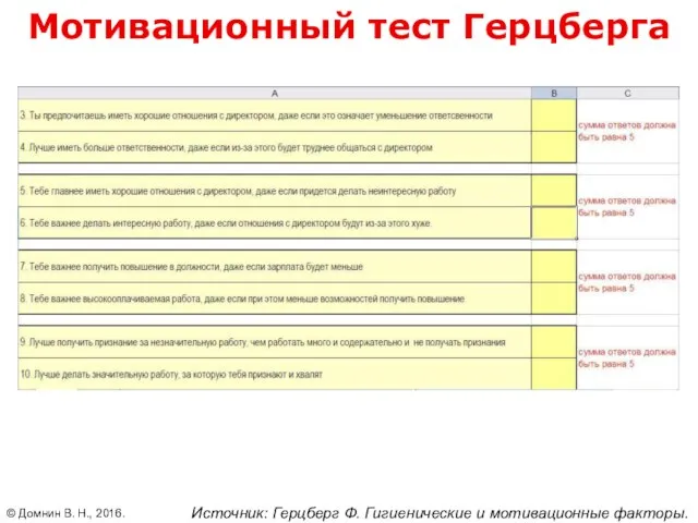 © Домнин В. Н., 2016. Источник: Герцберг Ф. Гигиенические и мотивационные факторы. Мотивационный тест Герцберга