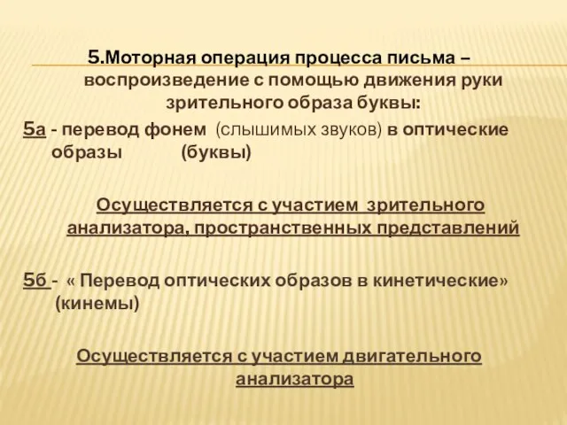 5.Моторная операция процесса письма – воспроизведение с помощью движения руки зрительного