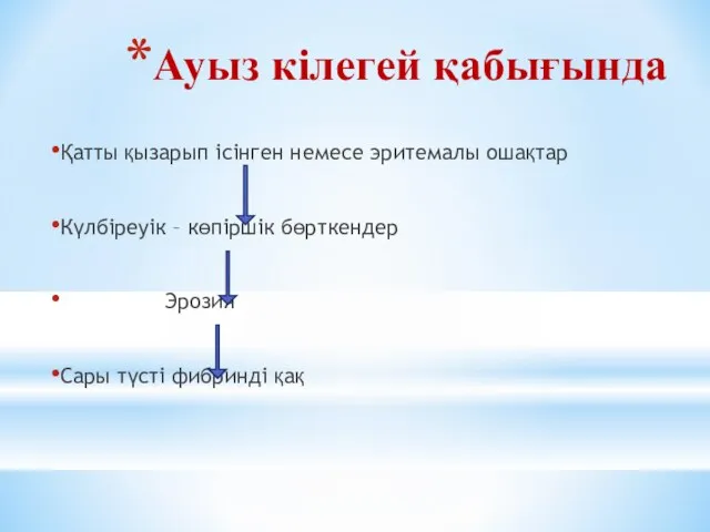 Ауыз кілегей қабығында Қатты қызарып ісінген немесе эритемалы ошақтар Күлбіреуік –