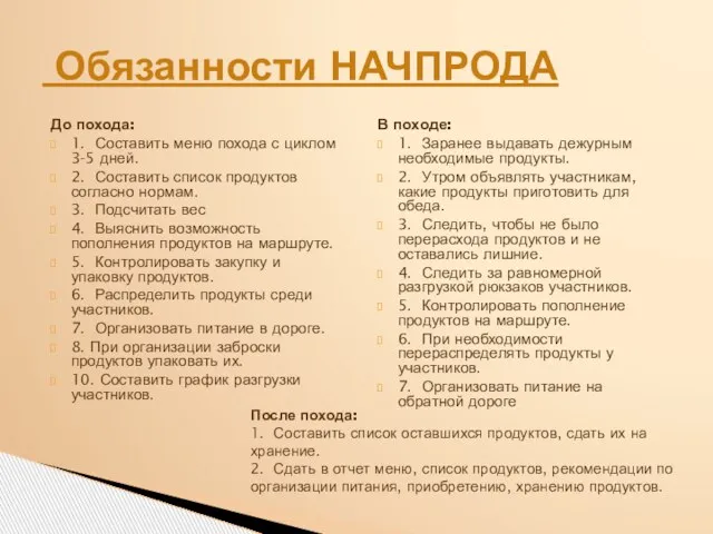 До похода: 1. Составить меню похода с циклом 3-5 дней. 2.