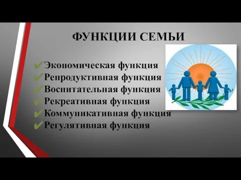 ФУНКЦИИ СЕМЬИ Экономическая функция Репродуктивная функция Воспитательная функция Рекреативная функция Коммуникативная функция Регулятивная функция