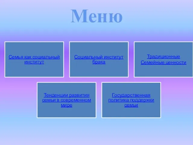 Меню Семья как социальный институт Социальный институт брака Традиционные Семейные ценности