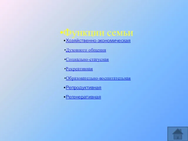 Функции семьи Хозяйственно-экономическая Духовного общения Cоциально-статусная Рекреативная Образовательно-воспитательная Репродуктивная Регенеративная