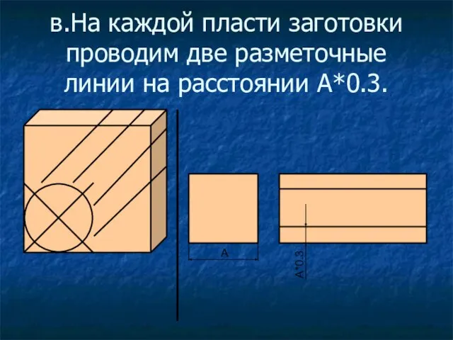 в.На каждой пласти заготовки проводим две разметочные линии на расстоянии А*0.3. А*0.3