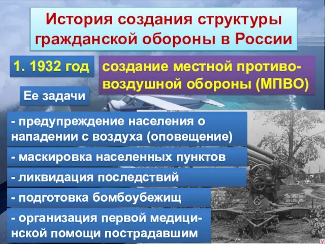 История создания структуры гражданской обороны в России 1. 1932 год Ее