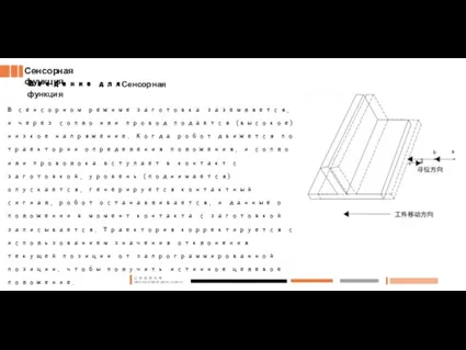 Сенсорная функция Введение дляСенсорная функция В сенсорном режиме заготовка заземляется, и