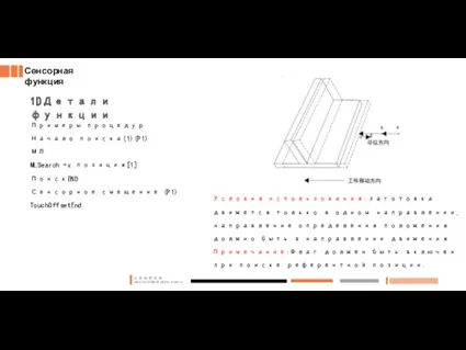 Сенсорная функция 1DДетали функции Примеры процедур Начало поиска(1)(P1) МЛ MLSearch +x