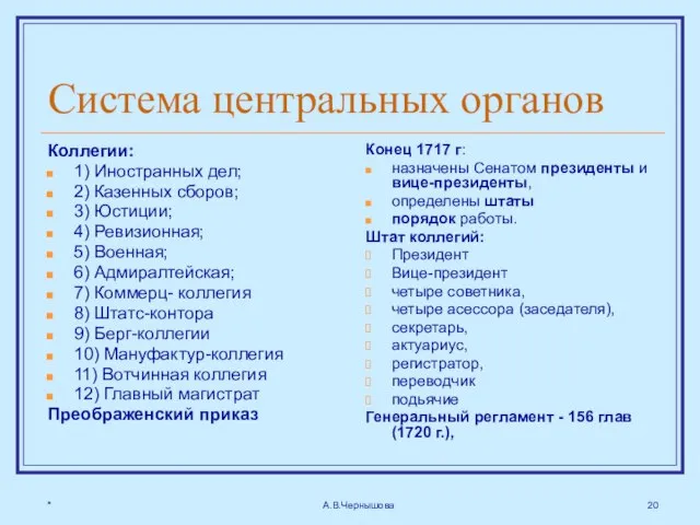 * А.В.Чернышова Система центральных органов Коллегии: 1) Иностранных дел; 2) Казенных