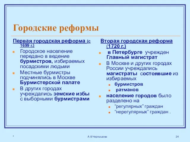 * А.В.Чернышова Городские реформы Первая городская реформа (с 1699 г.) Городское