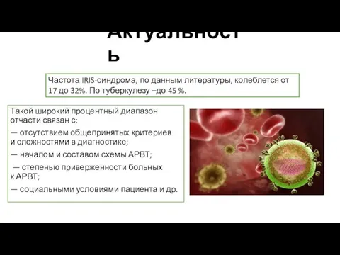 Актуальность Частота IRIS-синдрома, по данным литературы, колеблется от 17 до 32%.