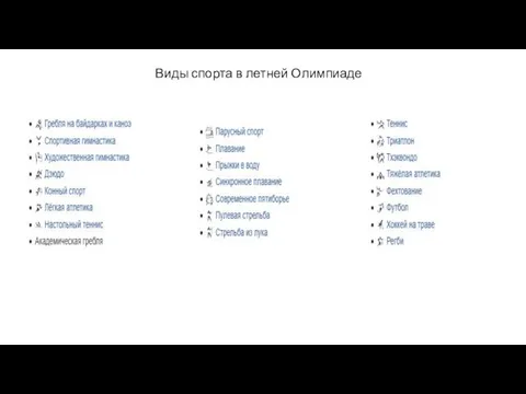 Виды спорта в летней Олимпиаде