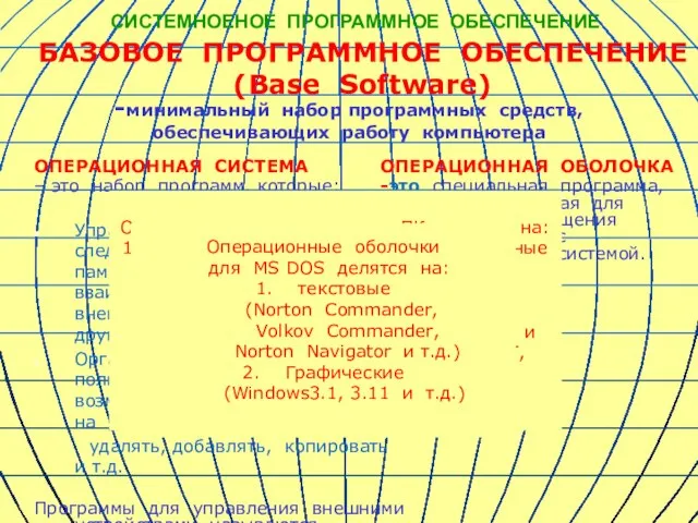 ОПЕРАЦИОННАЯ СИСТЕМА – это набор программ, которые: Управляют работой аппаратуры, следят