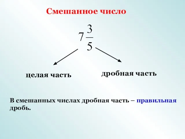 Смешанное число целая часть дробная часть В смешанных числах дробная часть – правильная дробь.