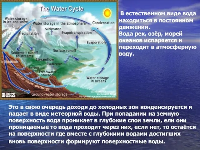 В естественном виде вода находиться в постоянном движении. Вода рек, озёр,