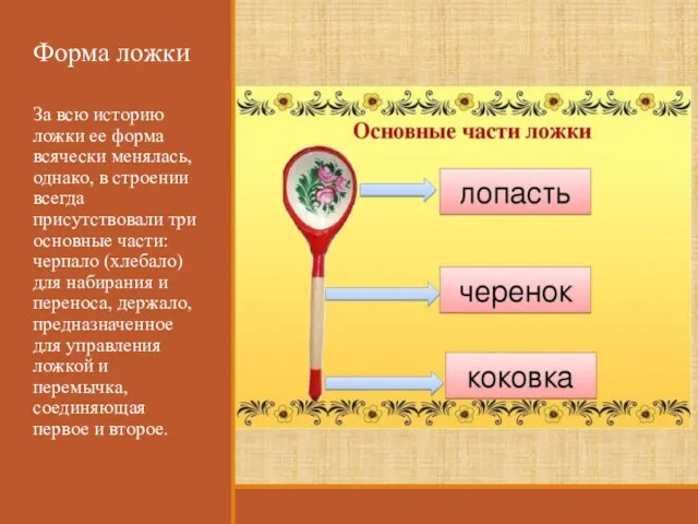 Форма ложки За всю историю ложки ее форма всячески менялась, однако,