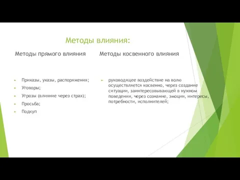 Методы влияния: Методы прямого влияния Приказы, указы, распоряжения; Уговоры; Угрозы (влияние