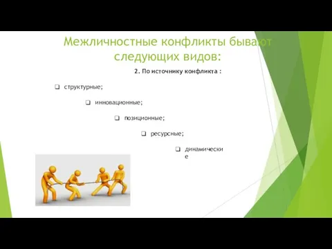 Межличностные конфликты бывают следующих видов: 2. По источнику конфликта : структурные; инновационные; позиционные; ресурсные; динамические