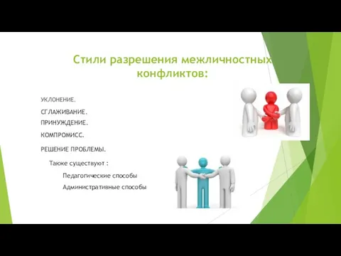 Стили разрешения межличностных конфликтов: УКЛОНЕНИЕ. СГЛАЖИВАНИЕ. ПРИНУЖДЕНИЕ. КОМПРОМИСС. РЕШЕНИЕ ПРОБЛЕМЫ. Также