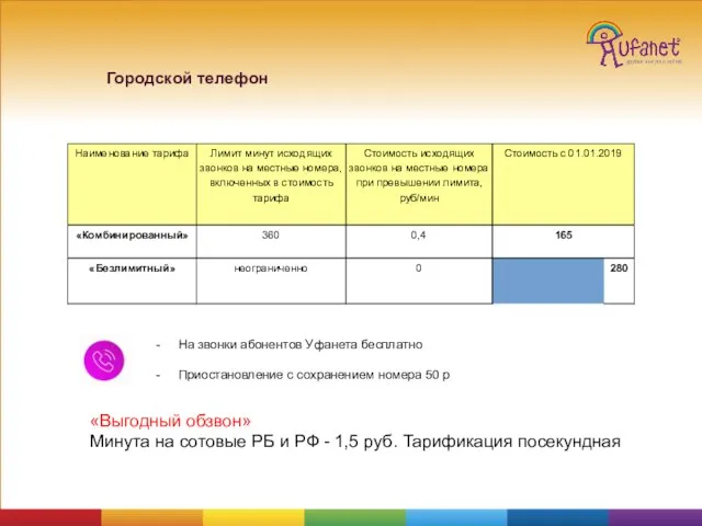 Городской телефон На звонки абонентов Уфанета бесплатно Приостановление с сохранением номера