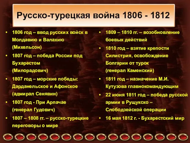 Русско-турецкая война 1806 - 1812 1806 год – ввод русских войск