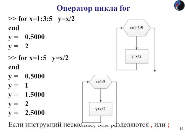 Оператор цикла for >> for x=1:3:5 y=x/2 end y = 0.5000