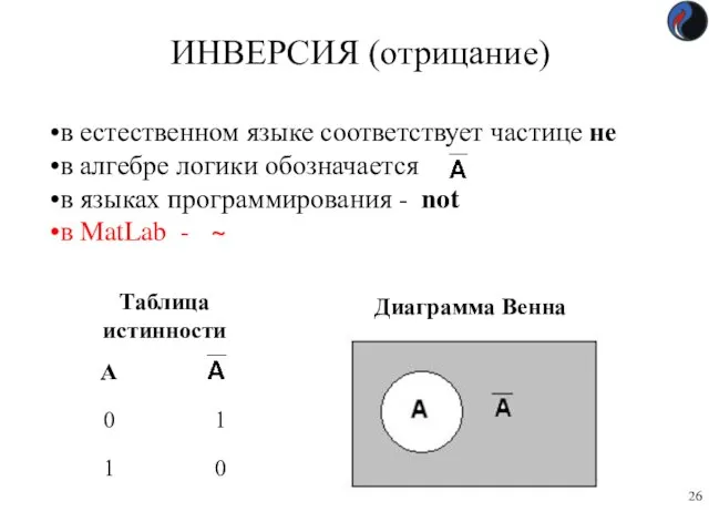 ИНВЕРСИЯ (отрицание) в естественном языке соответствует частице не в алгебре логики