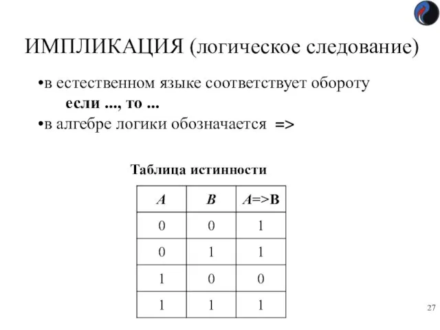 ИМПЛИКАЦИЯ (логическое следование) в естественном языке соответствует обороту если ..., то