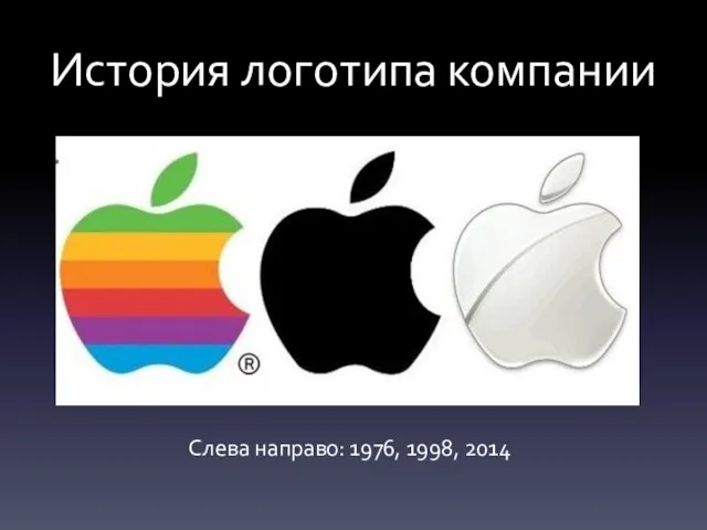 История логотипа компании Слева направо: 1976, 1998, 2014