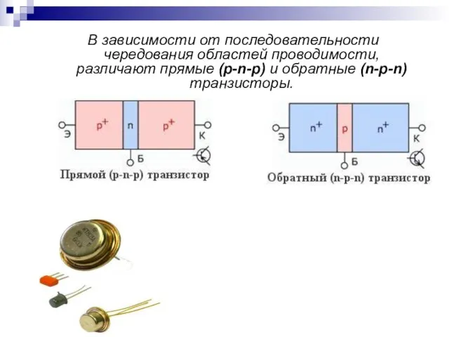 В зависимости от последовательности чередования областей проводимости, различают прямые (p-n-p) и обратные (n-p-n) транзисторы.