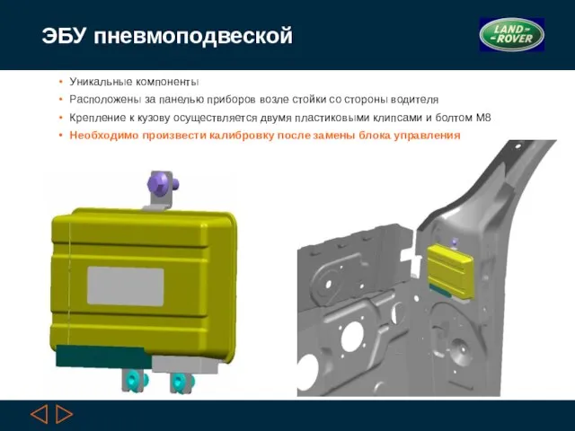 ЭБУ пневмоподвеской Уникальные компоненты Расположены за панелью приборов возле стойки со